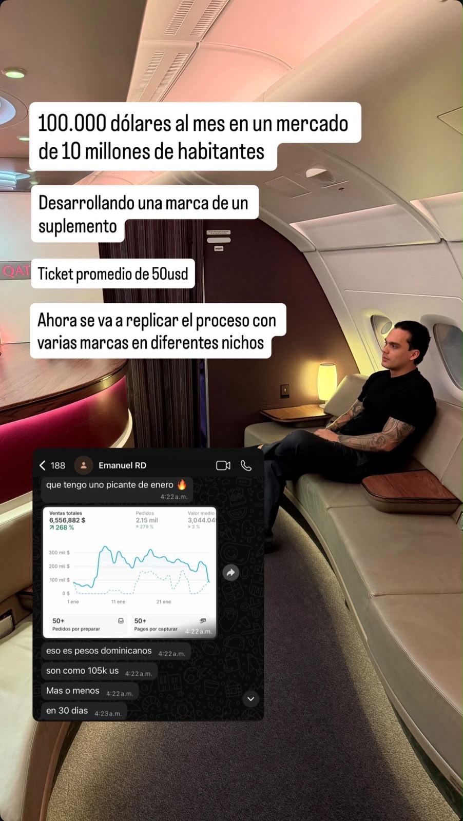 Captura de la tienda de Emanuel: 6,5 millones de pesos dominicanos en ventas