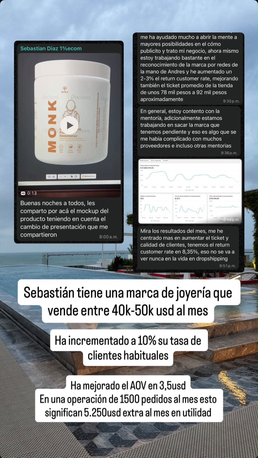 Mensajes de Sebastián con resultados de su marca de joyería