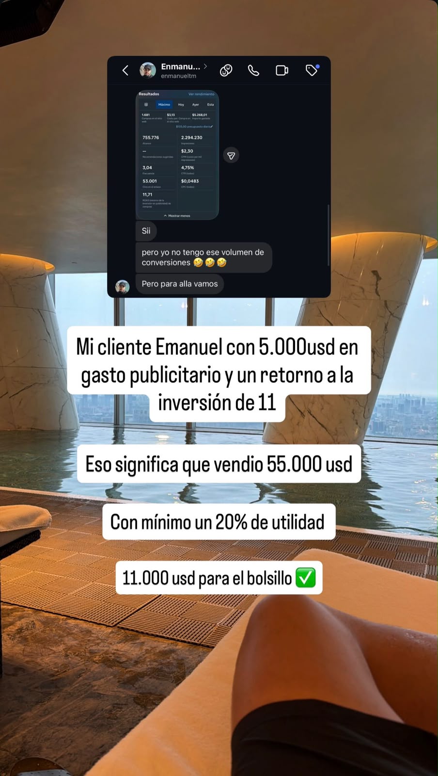 Panel de anuncios de Emanuel con ROAS de 11,71